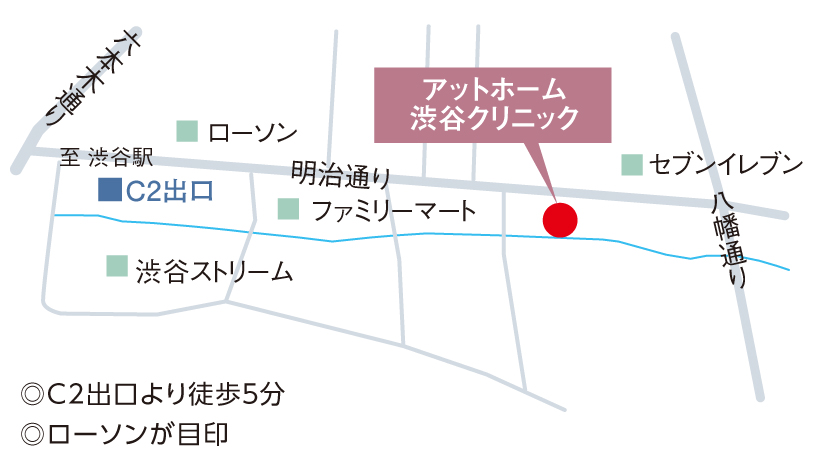 移転